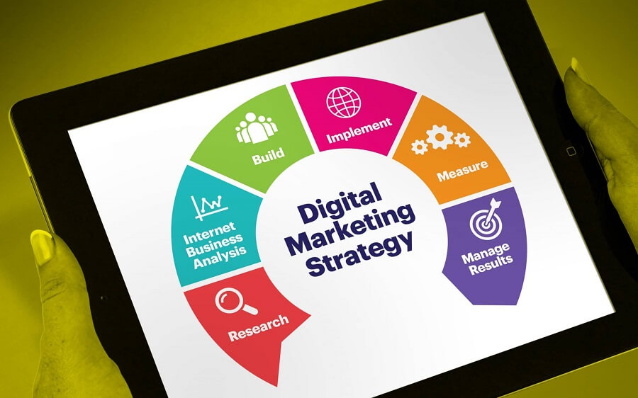 digital marketing agency in Delhi